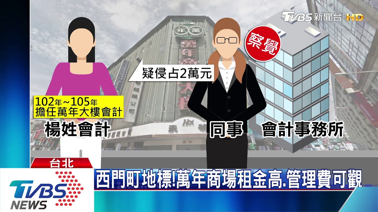 扯!萬年大樓會計A「管理費」5百萬 涉侵占