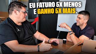 COMO ELE FEZ R$800 MIL COMO AFILIADO, QUASE FALIU E HOJE FAZ R$15MIL DE LUCRO POR MÊS