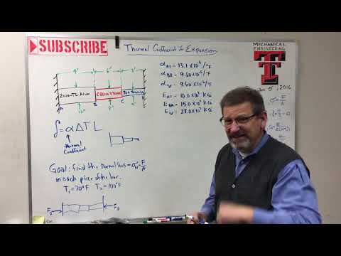Mechanics of Materials: Lesson 16 - Thermal Coefficient of Expansion Problem