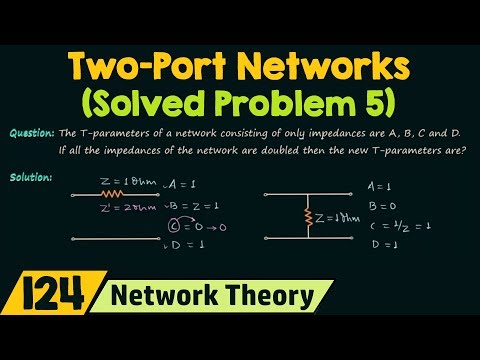 Two−Port Networks Solved Problem 5