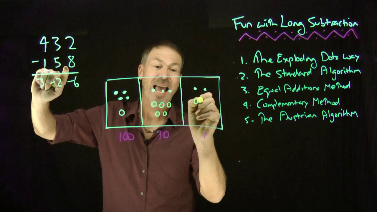 Fun with Long Subtraction