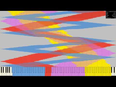 [Black MIDI] JMv5 and Orangepaprika67 - Cvfaf V4: When NUT MIDIs have Songs | 17.5 Million Notes