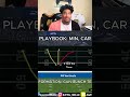 This Is The Best One Play Touchdown In Madden 25 Madden25 Madden