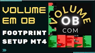 Volume em Opes Binrias | Footprint | Va mod | Setup MT4 - Bem vindo ao outro nvel