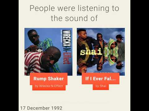 What happened on December 17, 1992 - This day in 30 sec.