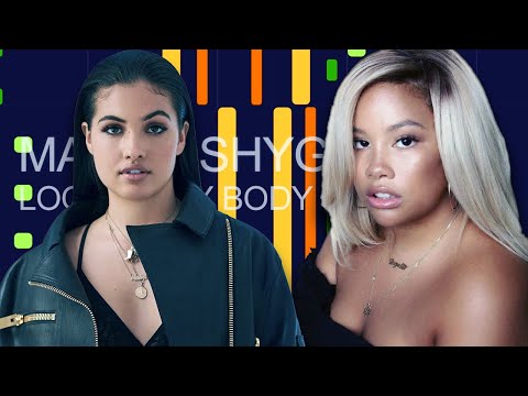 Mabel Shygirl - LOOK AT MY BODY (PT. II) (PRO MIDI FILE REMAKE) - "in the Style of"