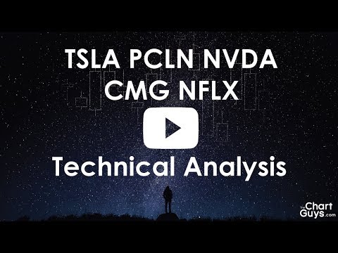 PCLN NVDA TSLA NFLX CMG Technical Analysis Chart 11/9/2017 by ChartGuys.com