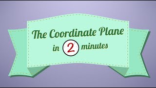 The Coordinate Plane in 2 Minutes!