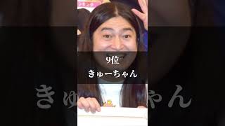可愛いすぎる！？フォトナ女子ランキングTOP12 #フォートナイト #フォトナ女子 #ランキング #可愛い #カワボ #フォートナイト実況 #ボンディーー