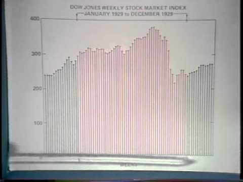 Lecture 1, Introduction | MIT RES.6.007 Signals and Systems, Spring 2011