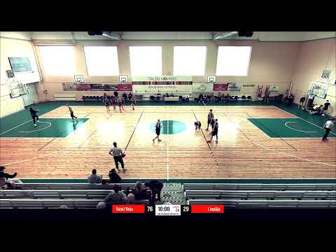 LJBL Talsi/Roja - Liepāja U16, Talsi/Roja - Liepāja 2 U15