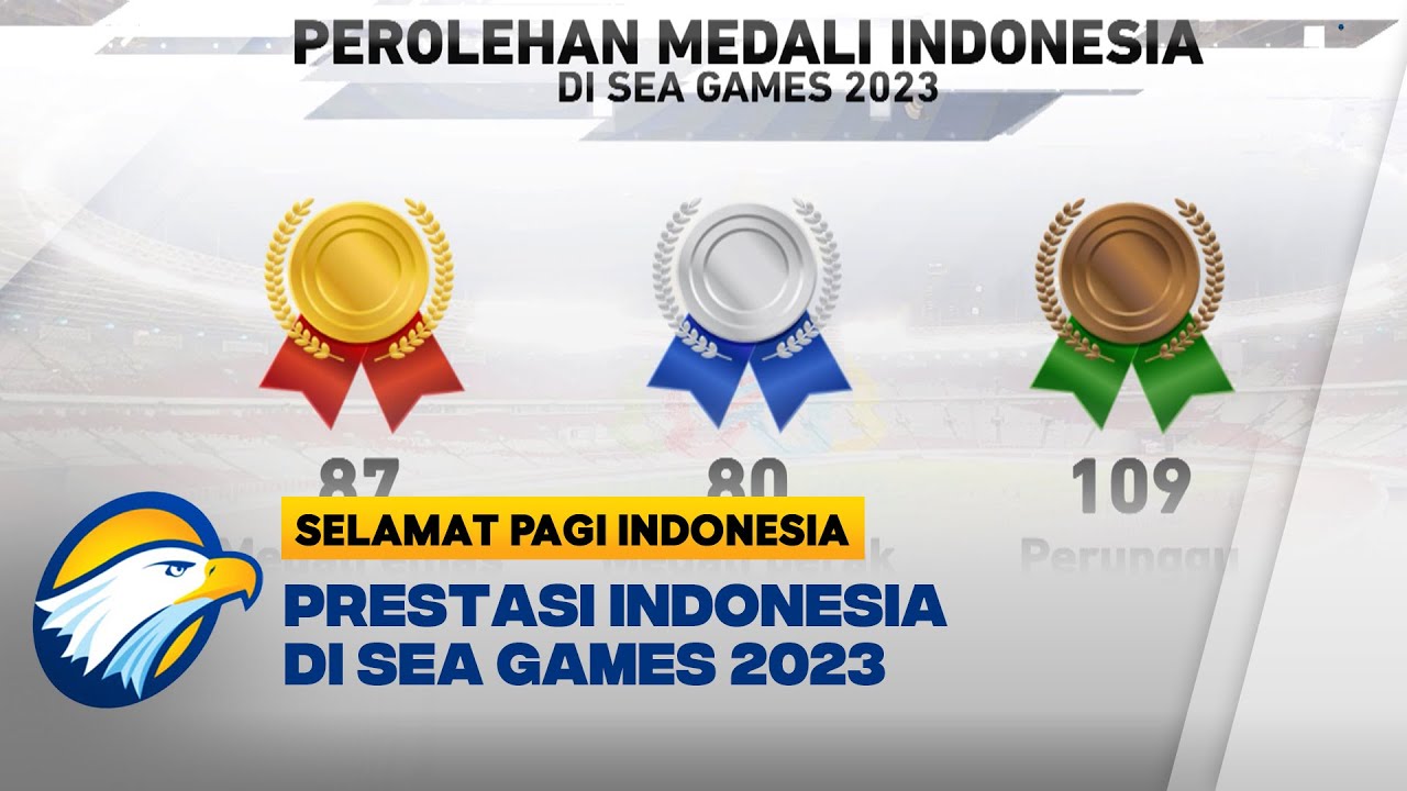 Prestasi Indonesia di Sea Games 2023 Kamboja