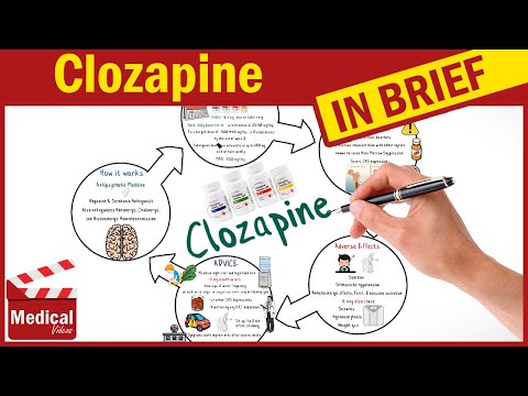 Clozapine  IP Powder