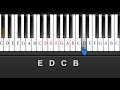 Beethoven fur elise keyboard tutorial