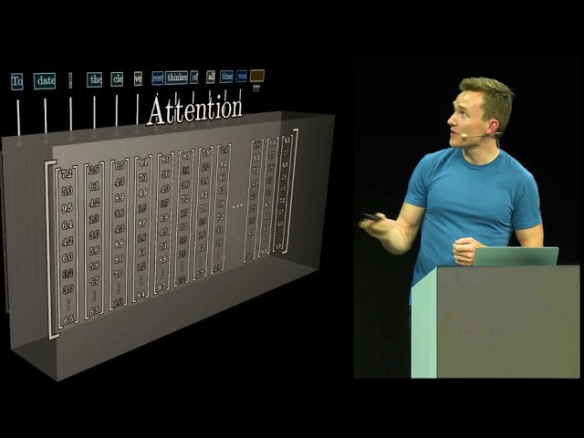 Understanding Transformers and Attention Mechanisms in AI | Magica