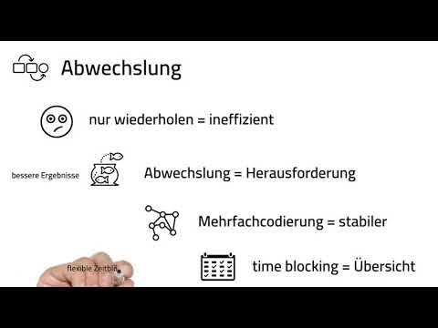 Prüfungen:  Lernprinzipien