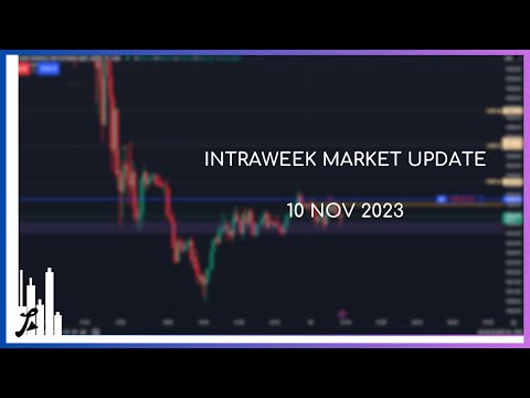 Market update | 11/10/2023
