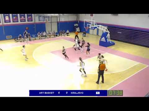 Kup Srbije  ŽKK Art Basket  ŽKK Kraljevo 360p 1