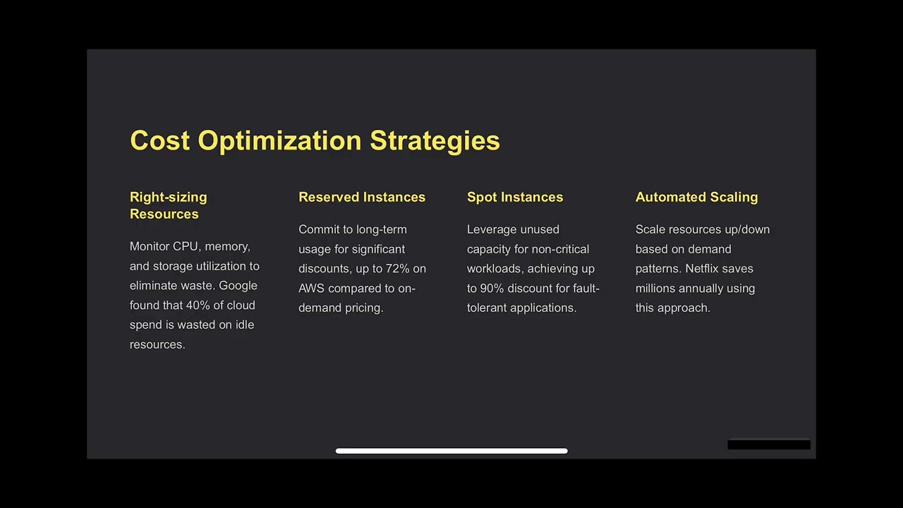 Cloud Strategy - Optimization for Cost, Performance, and Security