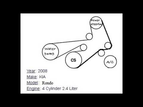2008 KIA Rondo 2.4l bypass A/C compressor