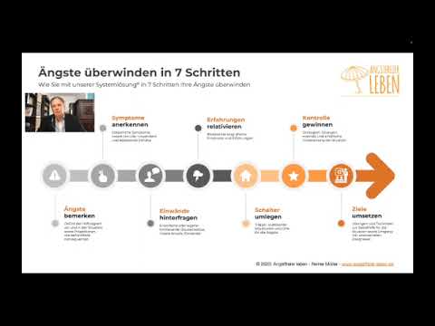 Video 6 Angstfreier leben - Praxis für Ängste, Phobien und Panikattacken überwinden Hypnose Berlin-Mitte
