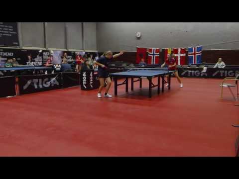 161128 Pigediv, Kamilla Petersen - Katarina Nielsen