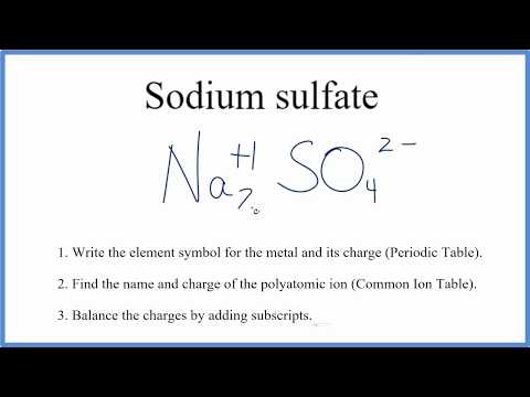 Anhydrous Sodium Sulphate Powder