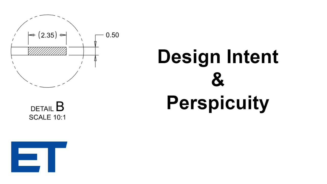 Design Intent and Perspicuity