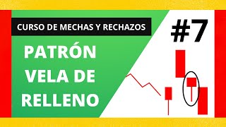 🟢¿𝐐𝐮é 𝐒𝐨𝐧 𝐋𝐚𝐬 𝐕𝐄𝐋𝐀𝐒 𝐃𝐞 𝐑𝐄𝐋𝐋𝐄𝐍𝐎? 𝐲 𝐂𝐨𝐦𝐨 𝐎𝐩𝐞𝐫𝐚𝐫𝐥𝐚𝐬/ 𝐂𝐮𝐫𝐬𝐨 𝐝𝐞 𝐌𝐄𝐂𝐇𝐀𝐒 𝐲 𝐑𝐄𝐂𝐇𝐀𝐙𝐎𝐒 (𝐌𝐘𝐑) #𝟕 /𝒗𝒊𝒔𝒖𝒂𝒍 𝒕𝒓𝒂𝒅𝒆𝒓