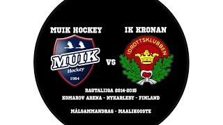 preview picture of video 'Muik Hockey - IK Kronan Målsammandrag / Maalikooste 14.02.2015'
