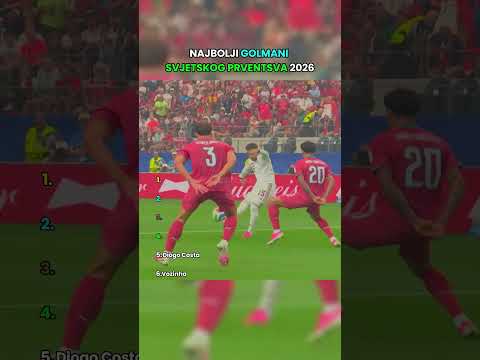 Najbolji golmani svjetskog prventsva 2026