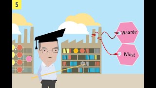 Why You Should Not Focus on Value and Profit