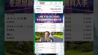 #日本経済,#マーケット,#相場,#株ニュース,#金融,#チャート,#テクニカル分析,#ファンダメンタル分析,#出来高,#株式投資初心者