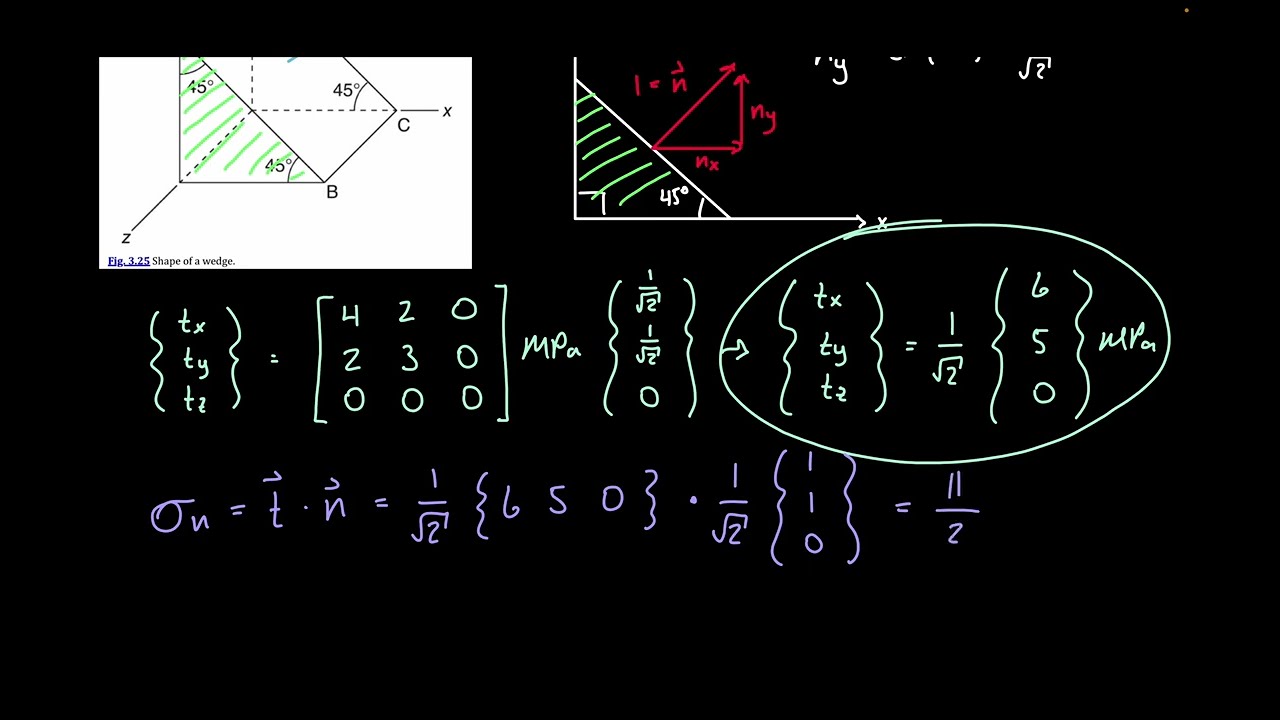 Traction Vector and Cauchy's Equation Example