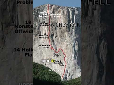 The Tragic Fall From El Capitan #shorts