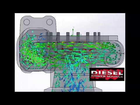 What Does Diesel Power Source Do?