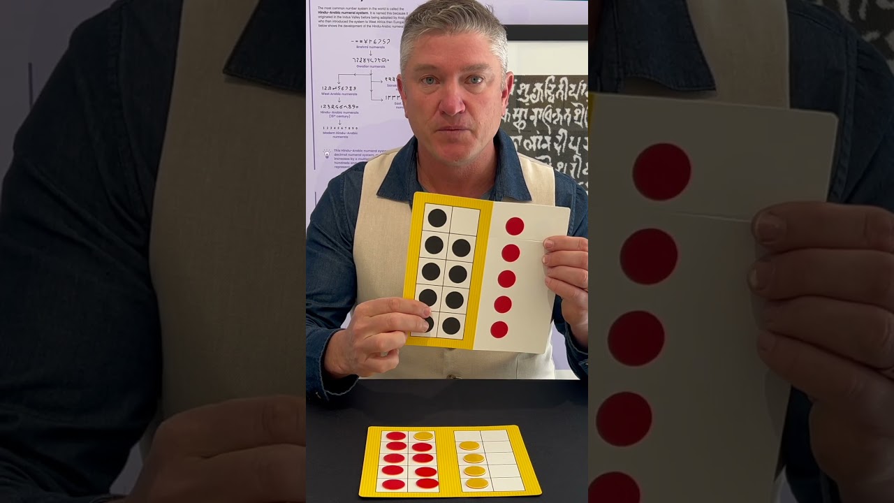 Teaching the Make-Ten Strategy #elementarymath #addition #basicfacts #primarymaths