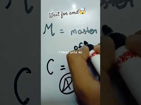 full form of MC 💥 /// #fullform #shorts #sigmarule