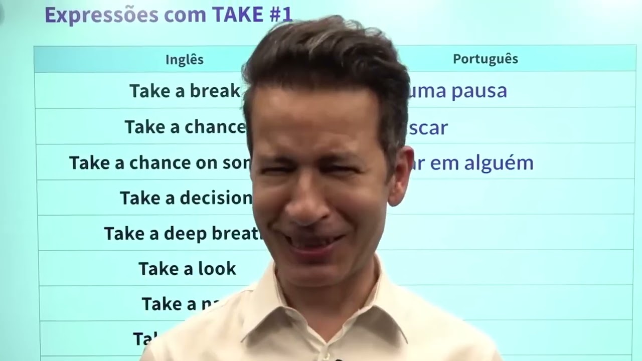 Verbo Take: Os principais usos do verbo e seus significados