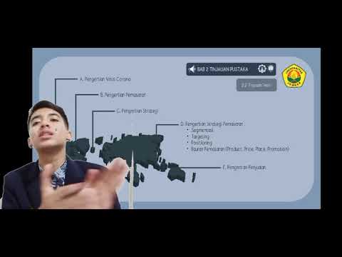 Presentasi Metolid Oleh Muhammad Wahyu Budi Santoso, FKIP Ekonomi,  Universitas Jember