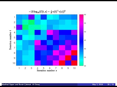 M. Opper: Random matrix theory and the dynamics of Expectation Propagation