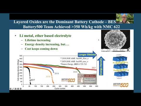 FLOGEN Nobel Laureate Lectures: Prof. Stanley Whittingham, Nobel Laureate in Chemistry (2019)