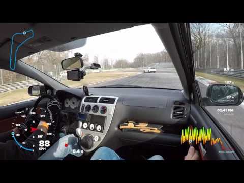 ConteCtr Honda Civic Turbo Monza