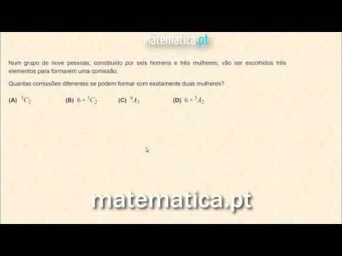 Cálculo Diferencial Gráfico da Segunda Derivada de uma Função