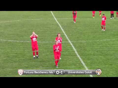 17.11.2019: Fortuna Becicherecu Mic - Universitatea Galați (rezumat)