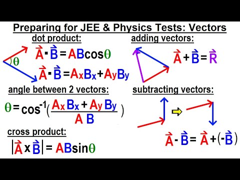 Geometry Ch 2 Reasoning and Proofs 38 of 46 How to Determine the Next Number