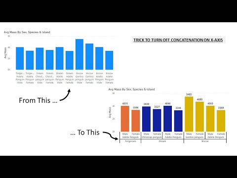 Trick to Turn-Off Concatenation On X-axis in Power BI