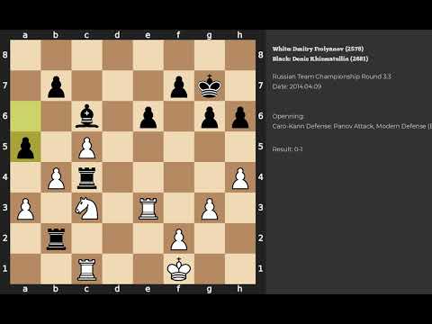 Dmitry Frolyanov - Denis Khismatullin | Caro-Kann Defense: Panov Attack, Modern Defense | 2014