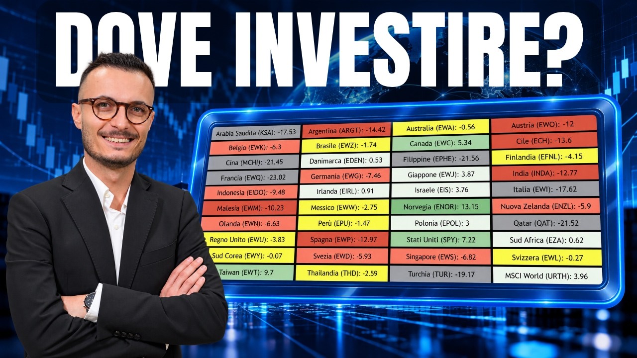 Il mercato azionario più efficiente del mondo