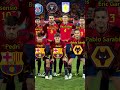 Spain National Football Team Where Are They Now Pedri Azpilicueta Gavi